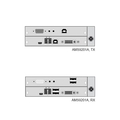 DKM-DVI-Extender-Kit für Glasfaserkabel – DVI, USB, Audio, seriell