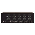 KVS4-V – Secure KVM-Switch – DisplayPort